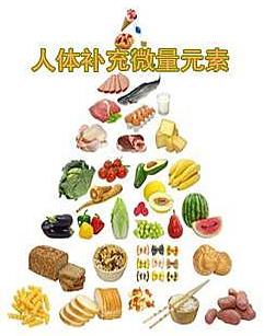 微量元素是什么？含微量元素多的食物