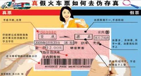 如何識別真假火車票？怎樣識別真假火車票，假冒火車票識別