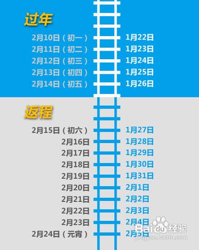 火車(chē)票網(wǎng)上訂票全攻略，火車(chē)票電話訂票全攻略，火車(chē)票網(wǎng)上訂票官網(wǎng)12306.cn