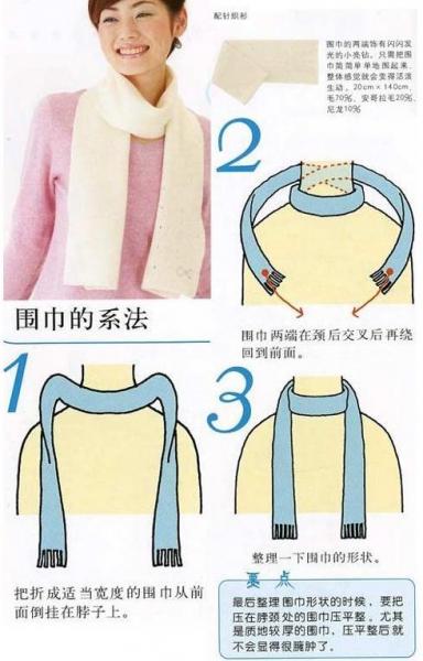 常見的圍巾系法圖解：?jiǎn)螌邮纸Y(jié)