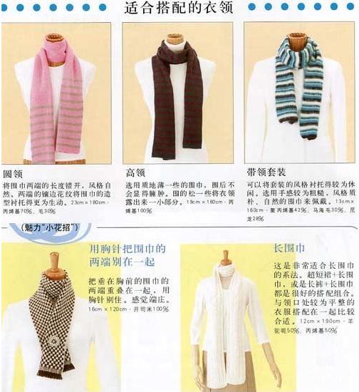 常見的圍巾系法圖解：?jiǎn)螌邮纸Y(jié)