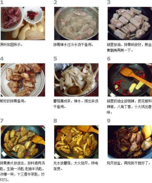 紅燒排骨怎么做好吃？紅燒排骨的做法步驟