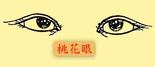 什么是桃花眼？桃花眼面相