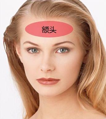 額頭看相：從額頭看一個(gè)人的智慧與命運(yùn)