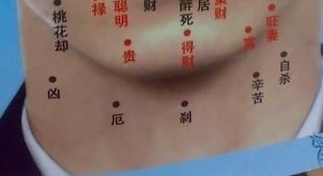 男人脖子上長(zhǎng)痣好不好？脖子后面長(zhǎng)痣好嗎
