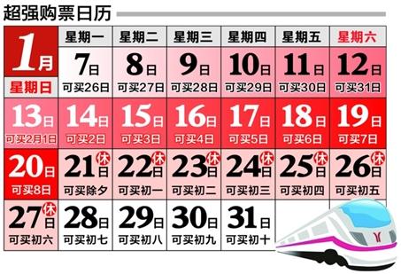 網(wǎng)上現(xiàn)“搶票利器”12306搶票軟件，業(yè)內(nèi)稱軟件訂票有風(fēng)險