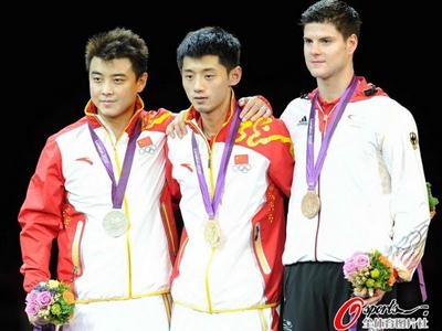 倫敦奧運(yùn)會(huì)中國軍團(tuán)第18金：張繼科4-1勝王皓奪奧運(yùn)冠軍完成大滿貫