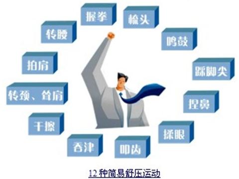 心理專(zhuān)家提醒：防癌治癌抗癌要學(xué)會(huì)釋放負(fù)面情緒