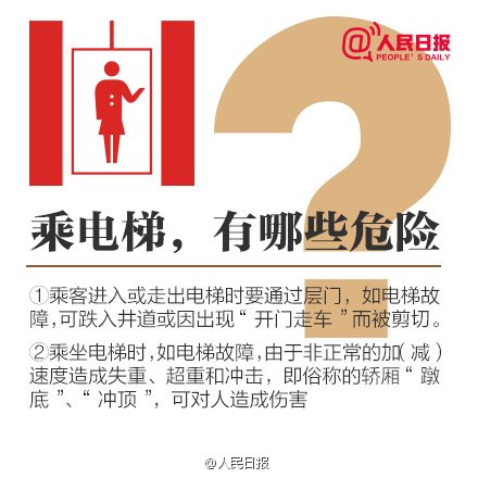 遭遇電梯事故如何自救？電梯安全知識(shí)普及