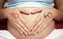 女人什么時(shí)候最容易受孕？受孕幾天能測(cè)出