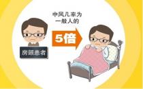 房顫的原因是什么？如何預防房顫遠離中風？