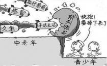 天氣轉(zhuǎn)涼如何預(yù)防前列腺炎？