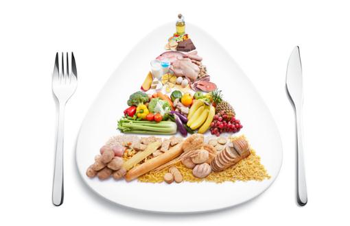 如何做到平衡膳食？