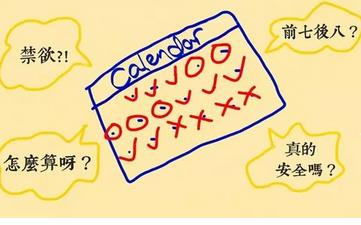 【安全期】女性安全期是什么時候_安全期計算器_月經(jīng)后幾天是安全期 【安全期】女性安全期是什么時候_安全期計算器_月經(jīng)后幾天是安全期