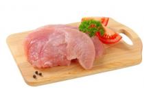 禽流感又來(lái)了？還能吃雞肉嗎？