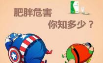 肥胖會(huì)給人們造成的5大危害