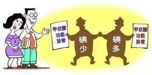 缺碘對(duì)人體的危害 孕期補(bǔ)碘注意事項(xiàng)千萬別補(bǔ)多了