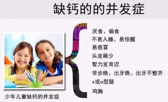 女人補鈣的四大關(guān)鍵時期 八大補鈣食物推薦