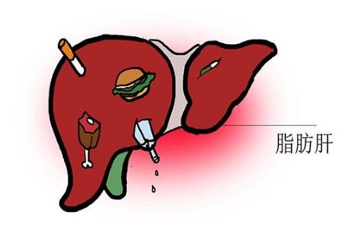 因?yàn)橐患拢腥酥靖文孓D(zhuǎn)回正常，有人演變成癌！就怕