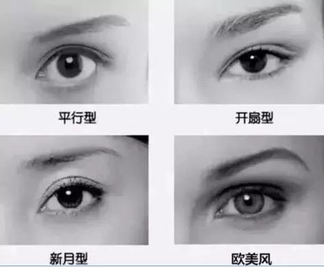 八大處整形趙延勇：不同的臉型選錯(cuò)雙眼皮完全就是災(zāi)難