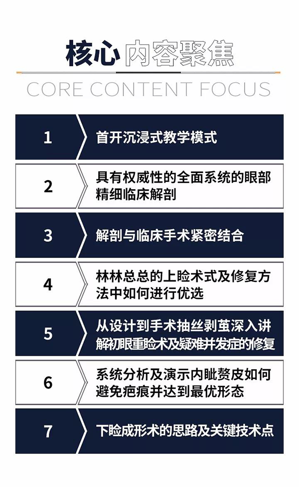 第三屆麗格學(xué)院眼整形進階研習(xí)班即將舉辦，模特招募火熱進行中