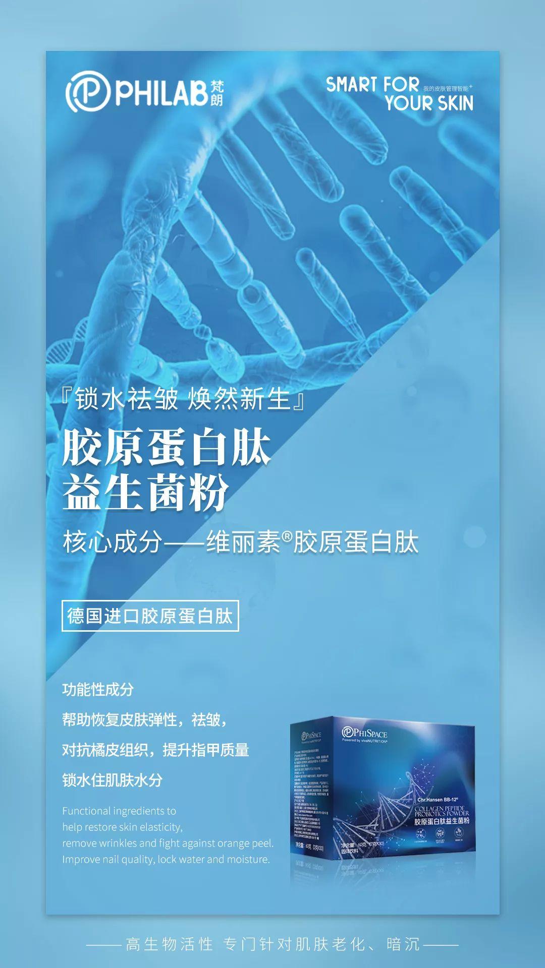 PHILAB梵朗膠原蛋白肽益生菌粉重磅升級，“膠”你一直美下去