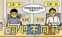 ?薪酬保密合理嗎？薪酬是保密好還是公開好？是為了壓低員工工資？
