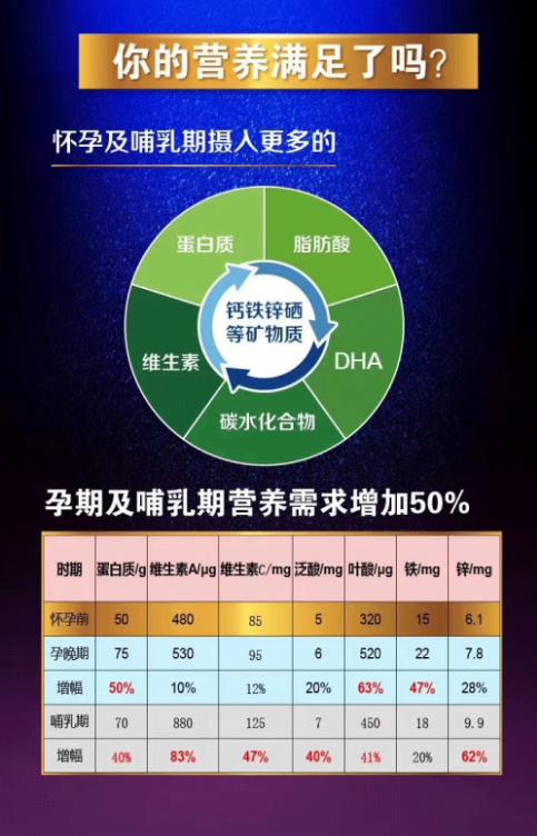 貝因美育嬰博士與您一路同行！共同參加2019母親微笑行動(dòng)