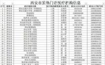 防控疫情！西安開通防控咨詢及疫情舉報電話