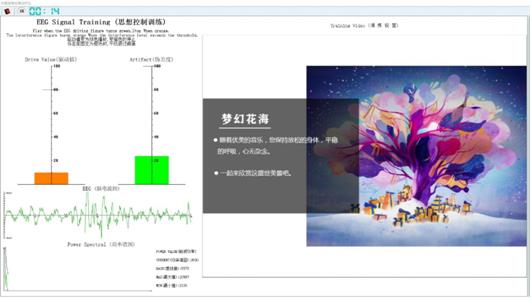 潤安杰大腦生物反饋治療儀——抗擊疫情，做好心理防控！