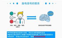 潤安杰大腦生物反饋治療儀——抗擊疫情，做好心理防控！