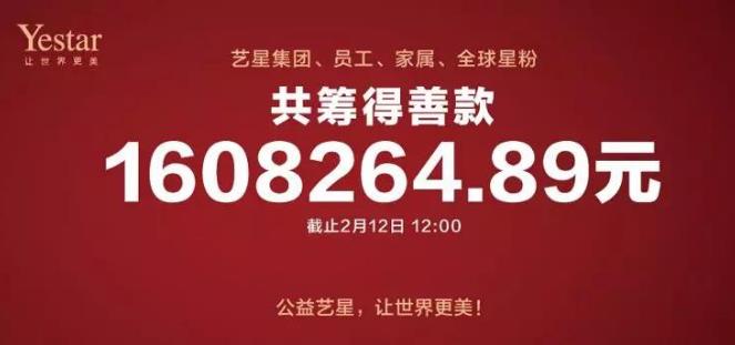杭州藝星整形醫(yī)院報(bào)道：藝星集團(tuán)19城聯(lián)動(dòng)，23家機(jī)構(gòu)近4000人捐款160萬(wàn)支援武漢戰(zhàn)疫