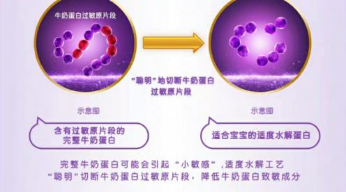 嬰兒濕疹應(yīng)該怎么辦？超啟能恩呵護(hù)寶寶的皮膚健康