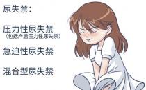 產(chǎn)后漏尿跟盆底肌有什么關(guān)系？看完你就知道了