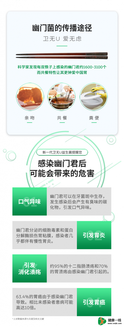 中西醫(yī)智慧搭配，原小益衛(wèi)無U為抗幽帶來新方式