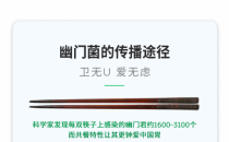 中西醫(yī)智慧搭配，原小益衛(wèi)無(wú)U為抗幽帶來(lái)新方式