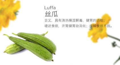 goodbye鼻炎咽炎，徹底解決那些說不出的「痛」！
