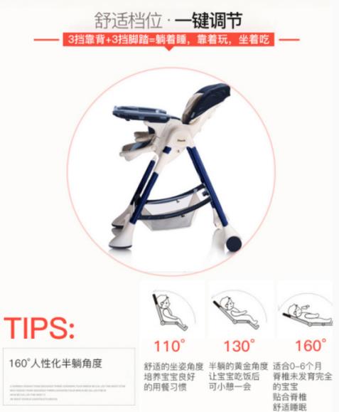 寶寶餐椅不能隨便選，注意這些不花冤枉錢！