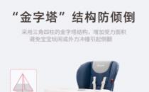 選餐椅不注重這5點，就是浪費錢！