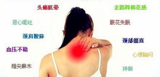 預(yù)防頸椎病，這款神仙凝膠貼了解一下