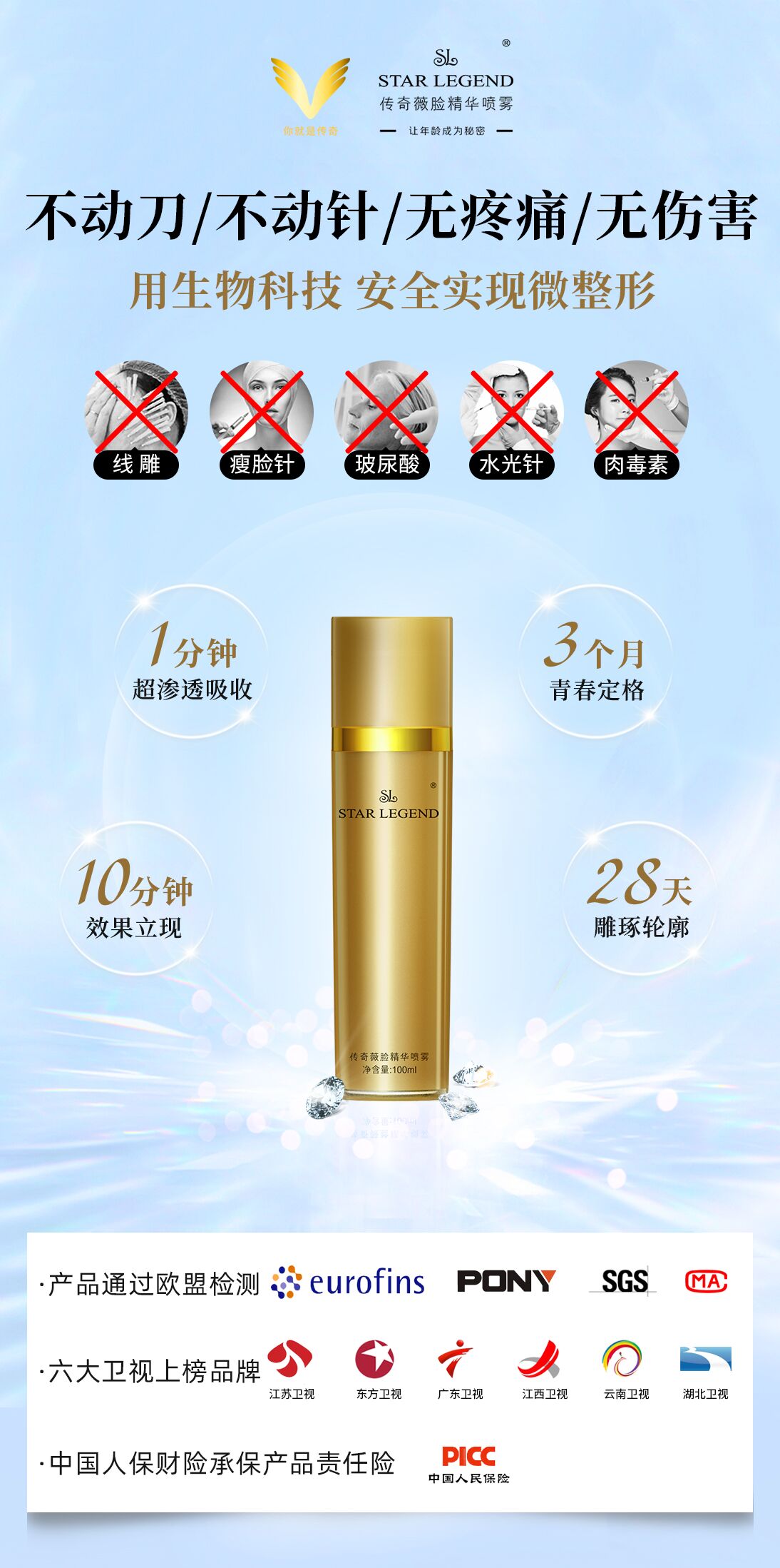 抗衰別隨意跟風(fēng)，“凍齡專家”傳奇噴噴讓回溯年輕肌