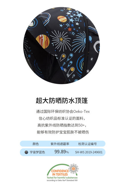 HBR虎貝爾X朱亞文：我想給你整個(gè)宇宙