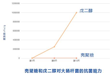 芙美安婦科凝膠丨婦科炎癥反復(fù)發(fā)作？自從用了它，告別私密困擾！