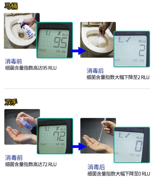 如何打造無(wú)菌家居環(huán)境，給寶寶一個(gè)健康潔凈的空間？