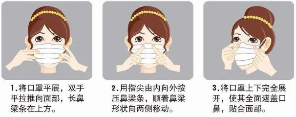 戴口罩、勤洗手、不扎堆、不聚集……抗疫好習慣，請您保持住